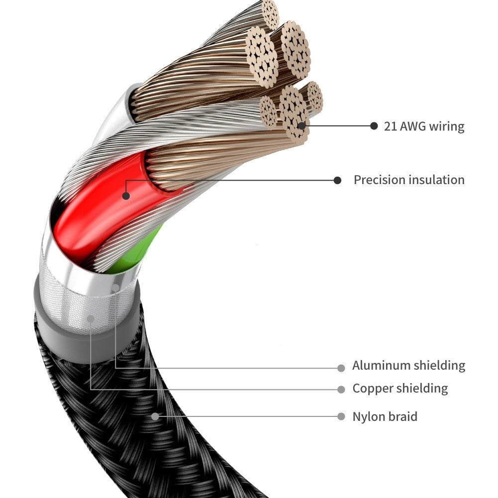 Data Cable for Oculus Quest 2